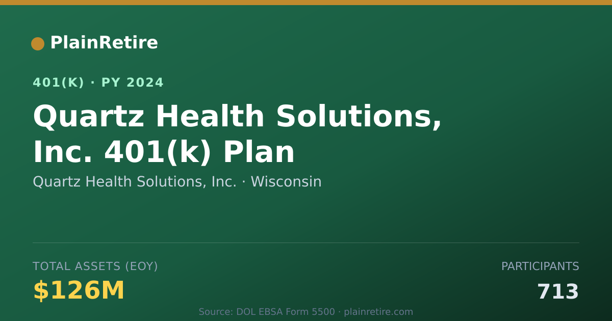 Shareable card for Quartz Health Solutions, Inc. 401(k) Plan (2024)