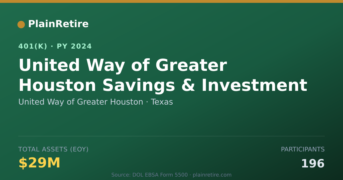 Shareable card for United Way of Greater Houston 401(k) Plan (2024)