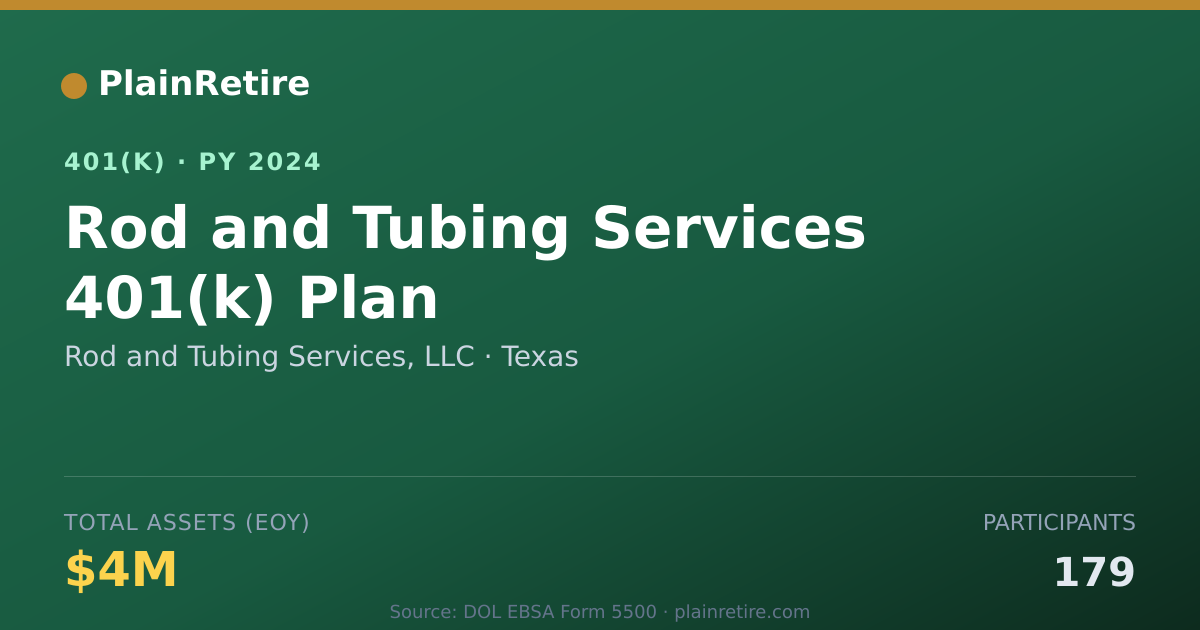 Shareable card for Rod and Tubing Services, LLC 401(k) Plan (2024)