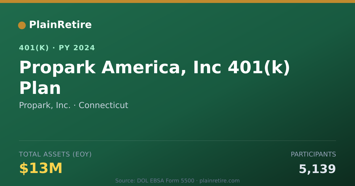 Shareable card for Propark, Inc. 401(k) Plan (2024)