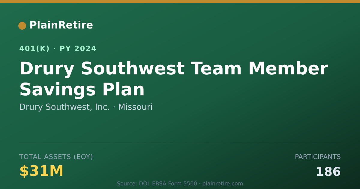 Shareable card for Drury Southwest, Inc. 401(k) Plan (2024)