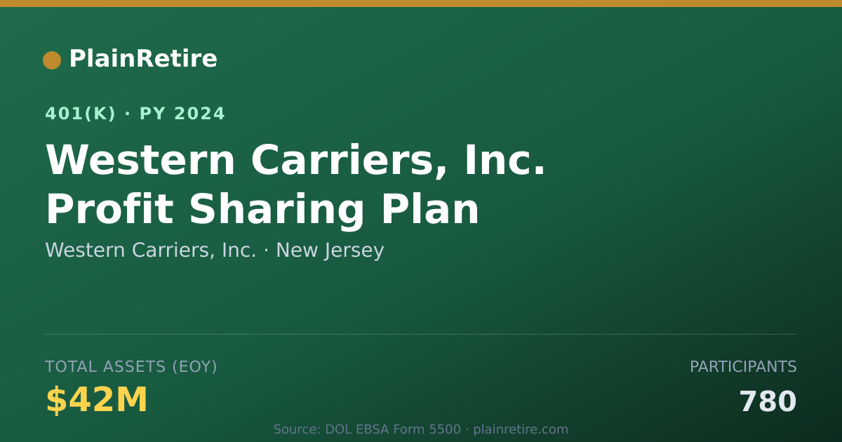 Shareable card for Western Carriers, Inc. 401(k) Plan (2024)