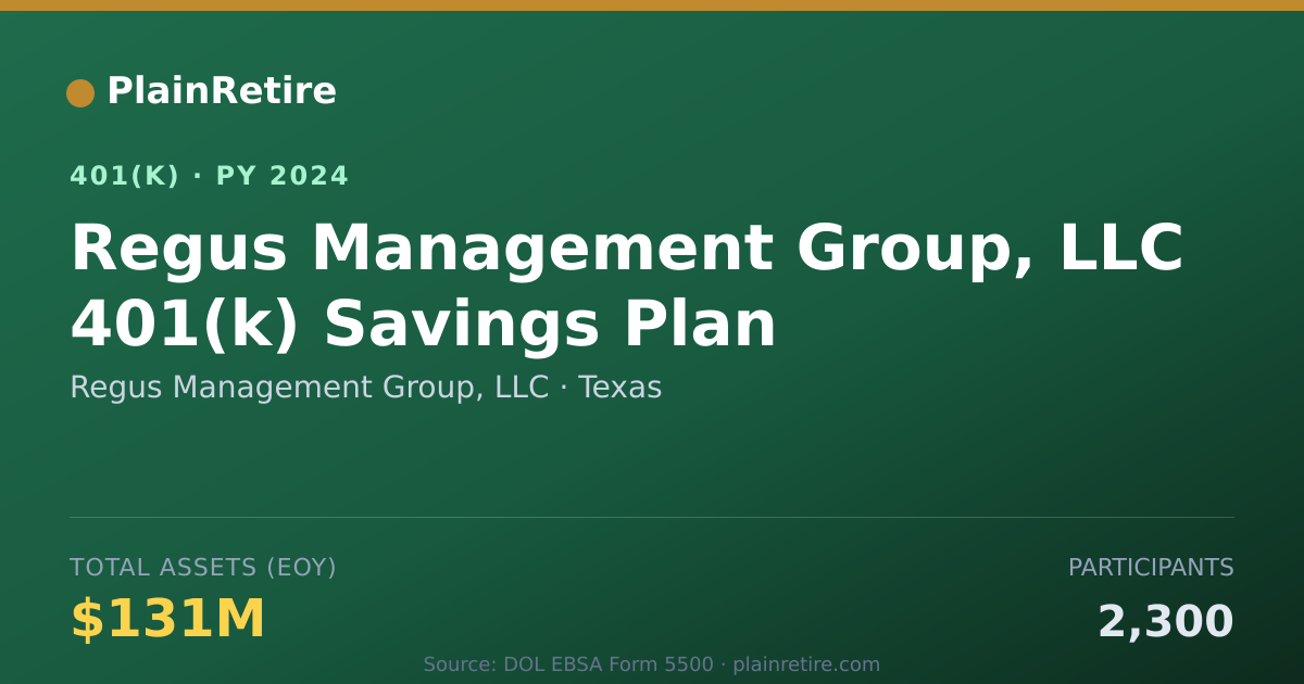 Shareable card for Regus Management Group, LLC 401(k) Plan (2024)