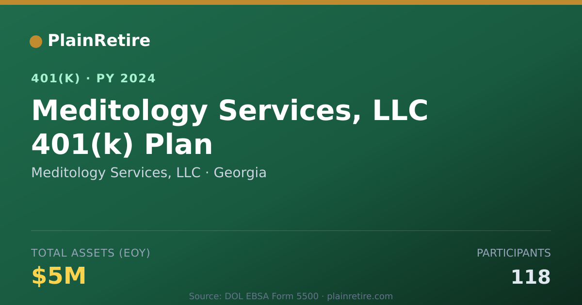 Shareable card for Meditology Services, LLC 401(k) Plan (2024)