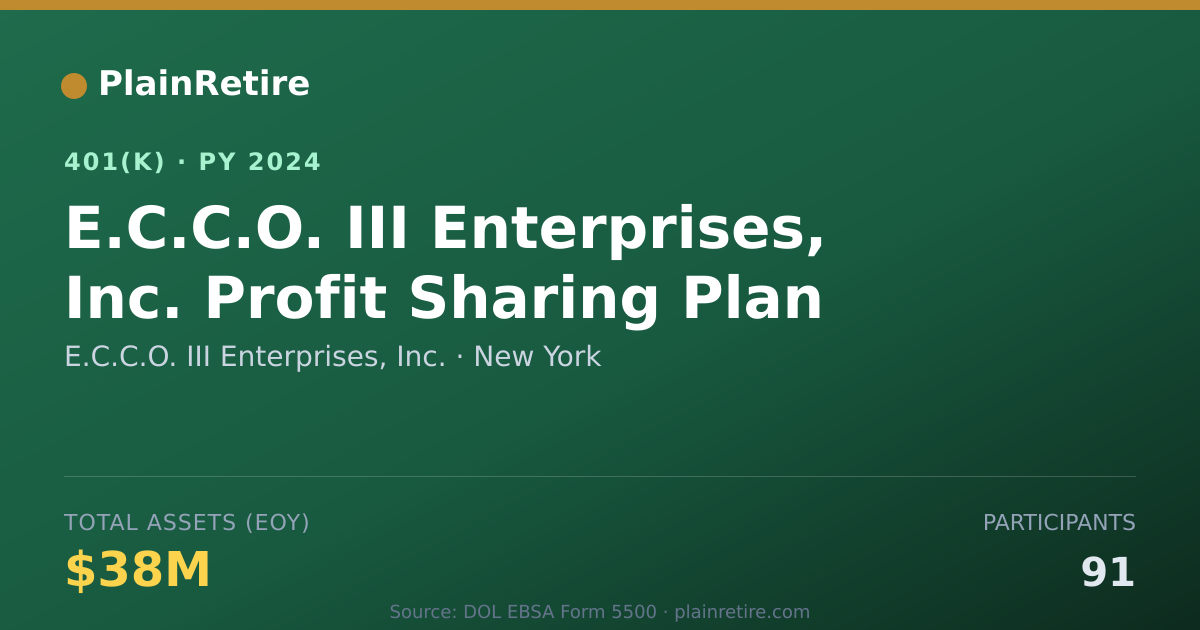 Shareable card for E.C.C.O. III Enterprises, Inc. 401(k) Plan (2024)
