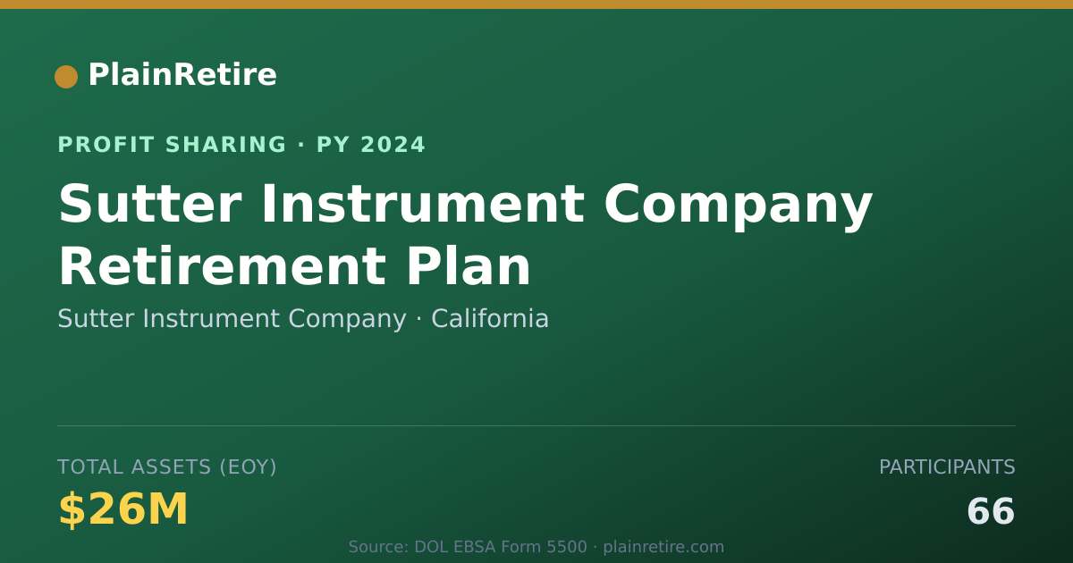 Shareable card for Sutter Instrument Company Profit Sharing Plan (2024)