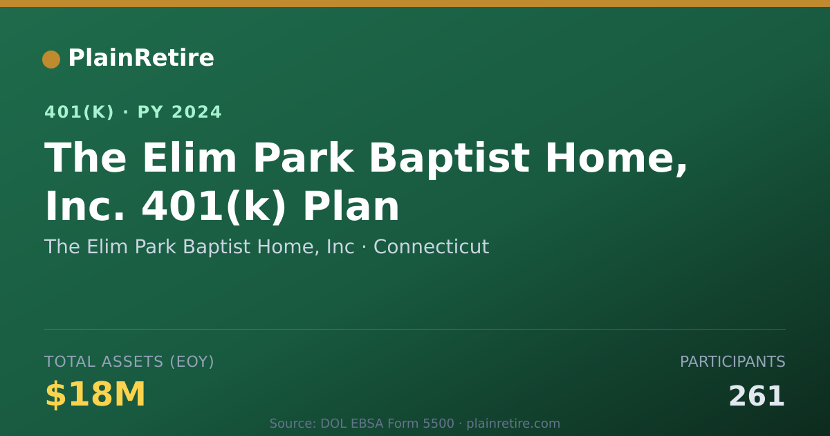 Shareable card for The Elim Park Baptist Home, Inc 401(k) Plan (2024)