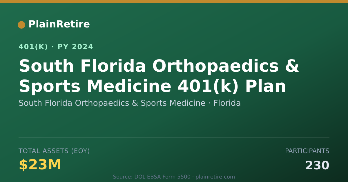 Shareable card for South Florida Orthopaedics & Sports Medic 401(k) Plan (2024)