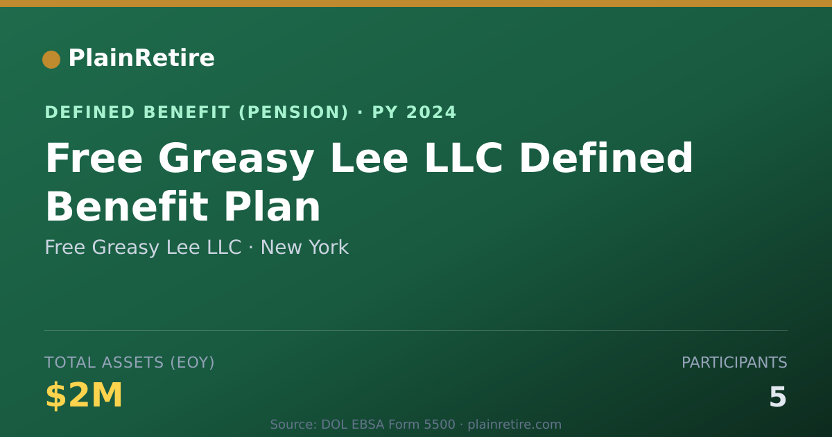 Shareable card for Free Greasy Lee LLC Pension Plan (2024)