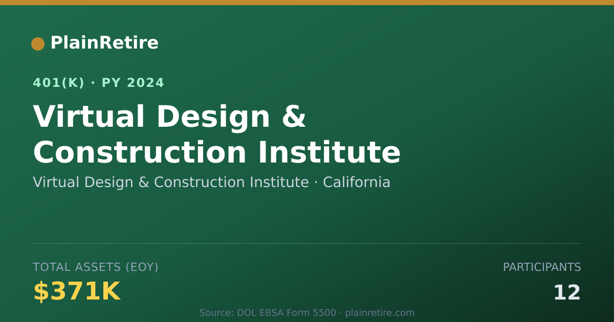 Shareable card for Virtual Design & Construction Institute 401(k) Plan (2024)