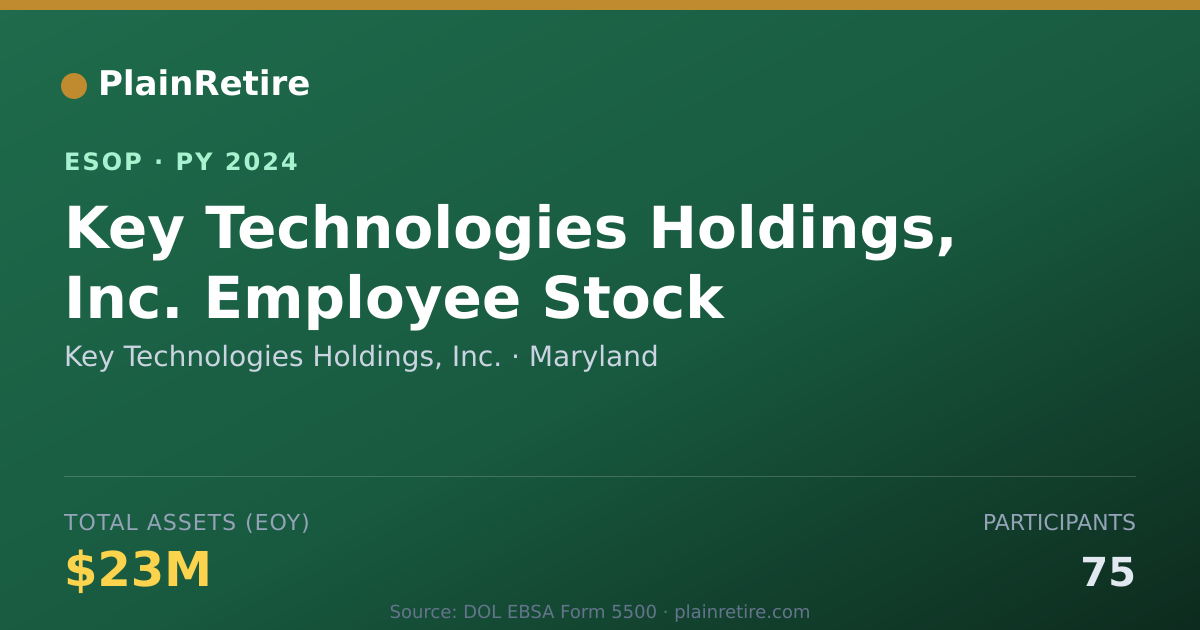 Shareable card for Key Technologies Holdings, Inc. ESOP (2024)