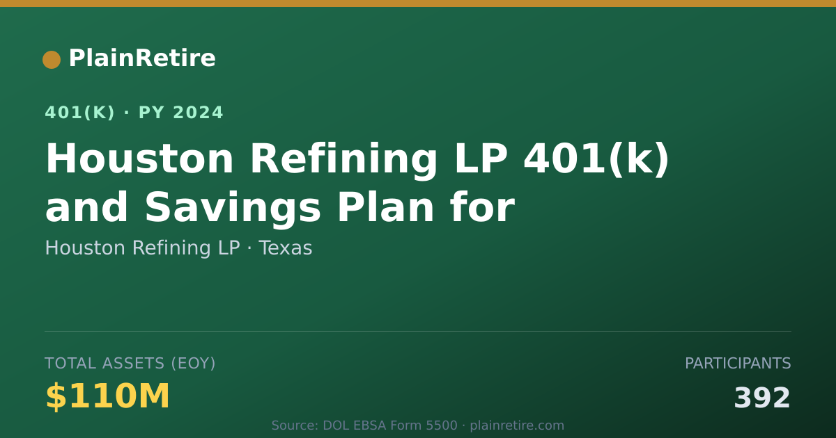 Shareable card for Houston Refining LP 401(k) Plan (2024)