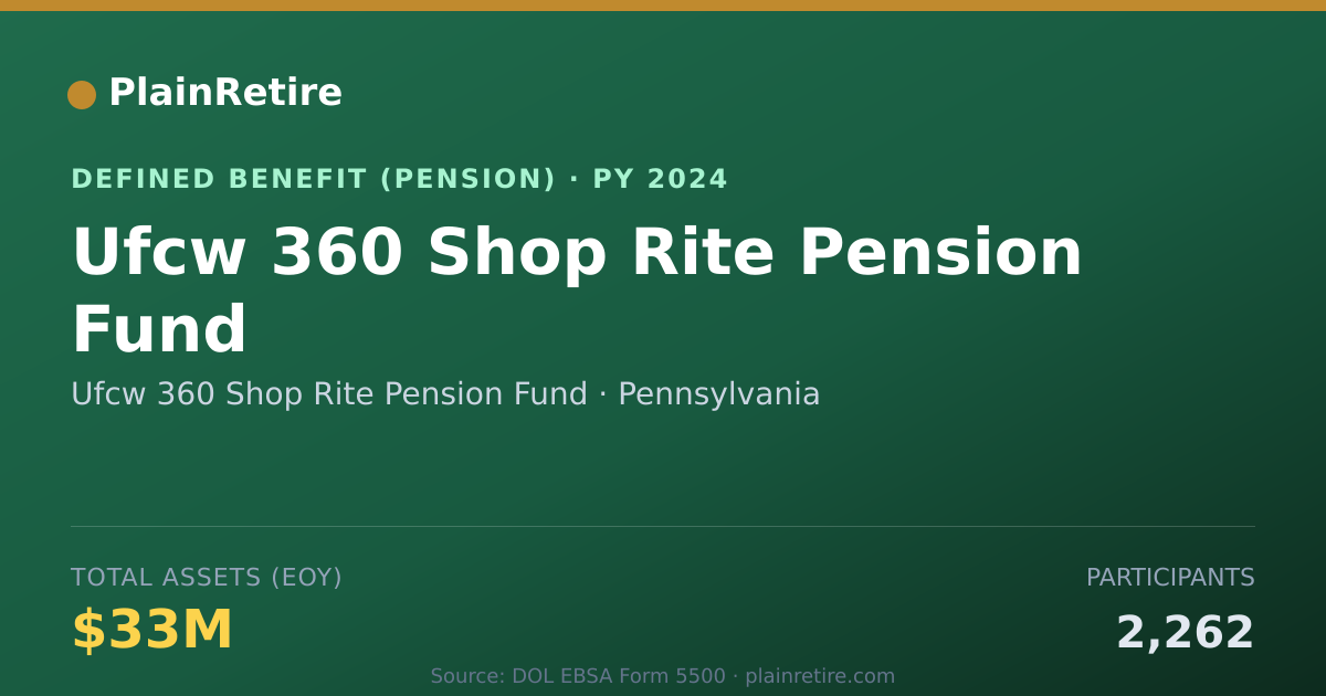 Shareable card for Ufcw 360 Shop Rite Pension Fund Pension Plan (2024)