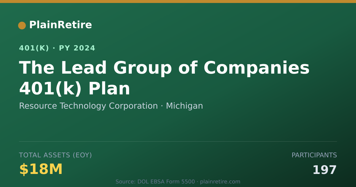 Shareable card for Resource Technology Corporation 401(k) Plan (2024)