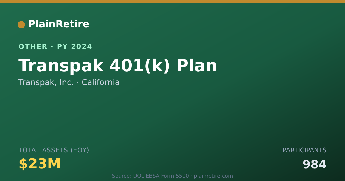 Shareable card for Transpak, Inc. Retirement Plan (2024)