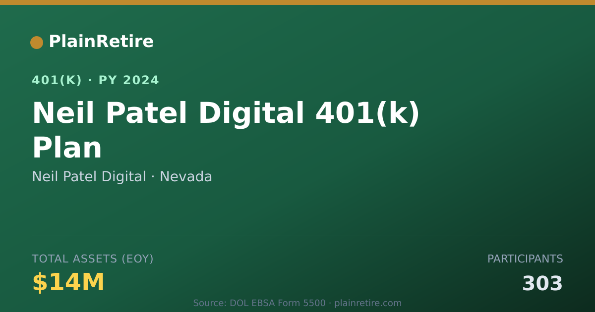 Shareable card for Neil Patel Digital 401(k) Plan (2024)