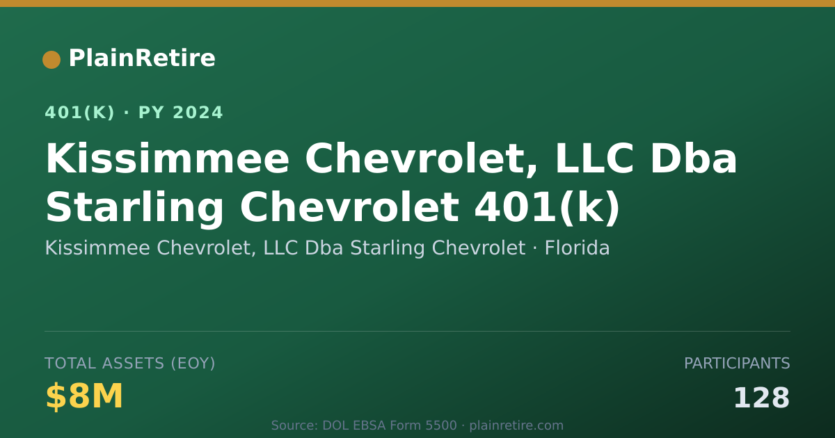 Shareable card for Kissimmee Chevrolet, LLC Dba Starling Che 401(k) Plan (2024)