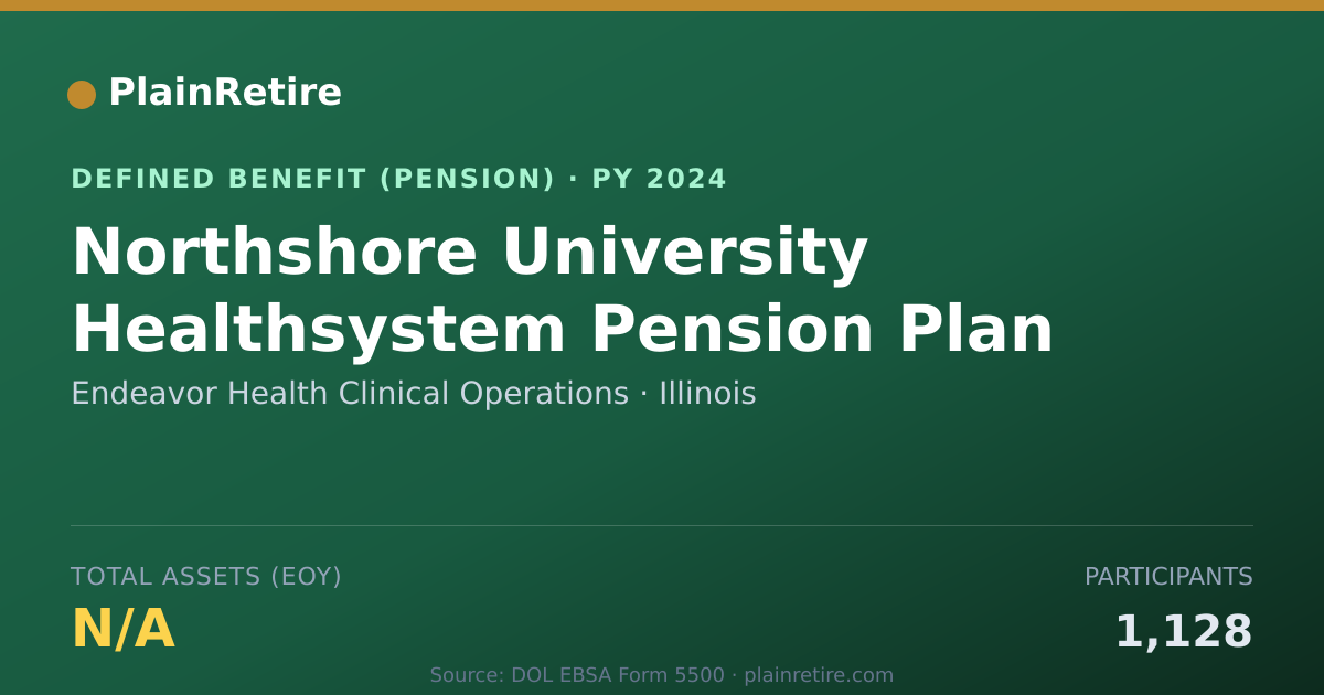 Shareable card for Endeavor Health Clinical Operations Pension Plan (2024)