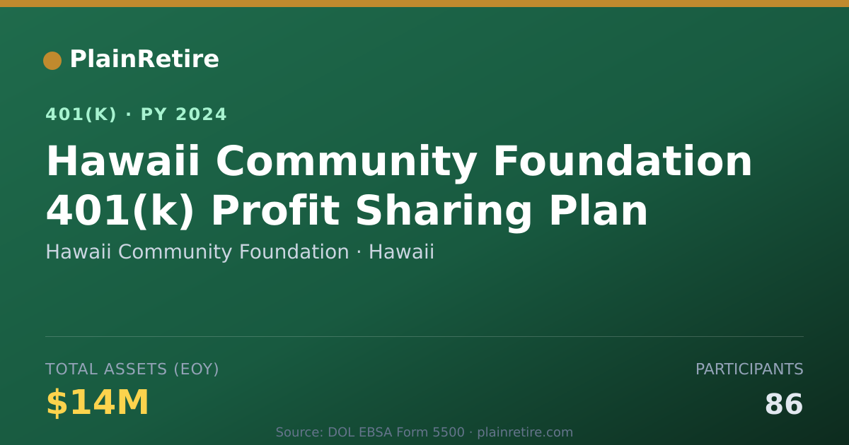 Shareable card for Hawaii Community Foundation 401(k) Plan (2024)