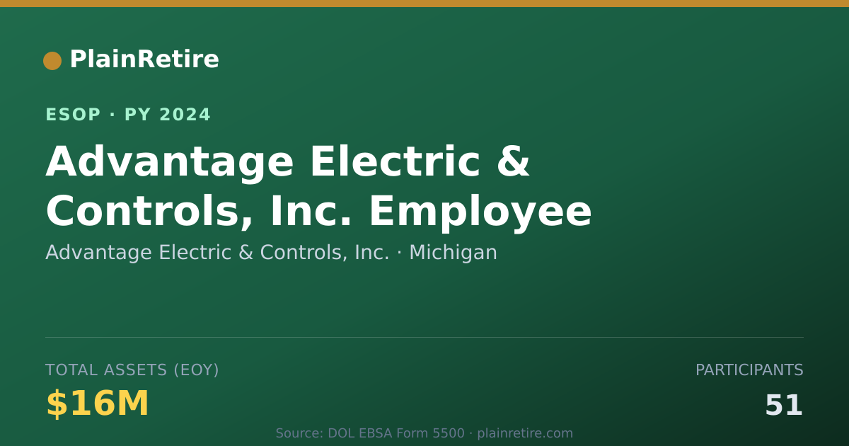 Shareable card for Advantage Electric & Controls, Inc. ESOP (2024)