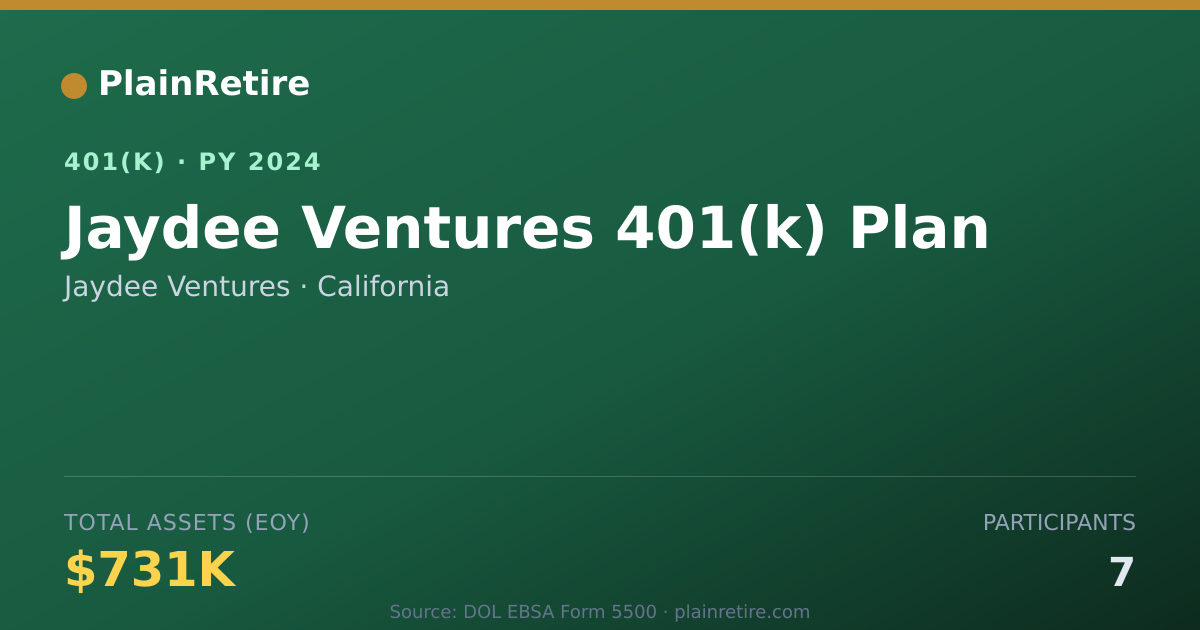 Shareable card for Jaydee Ventures 401(k) Plan (2024)