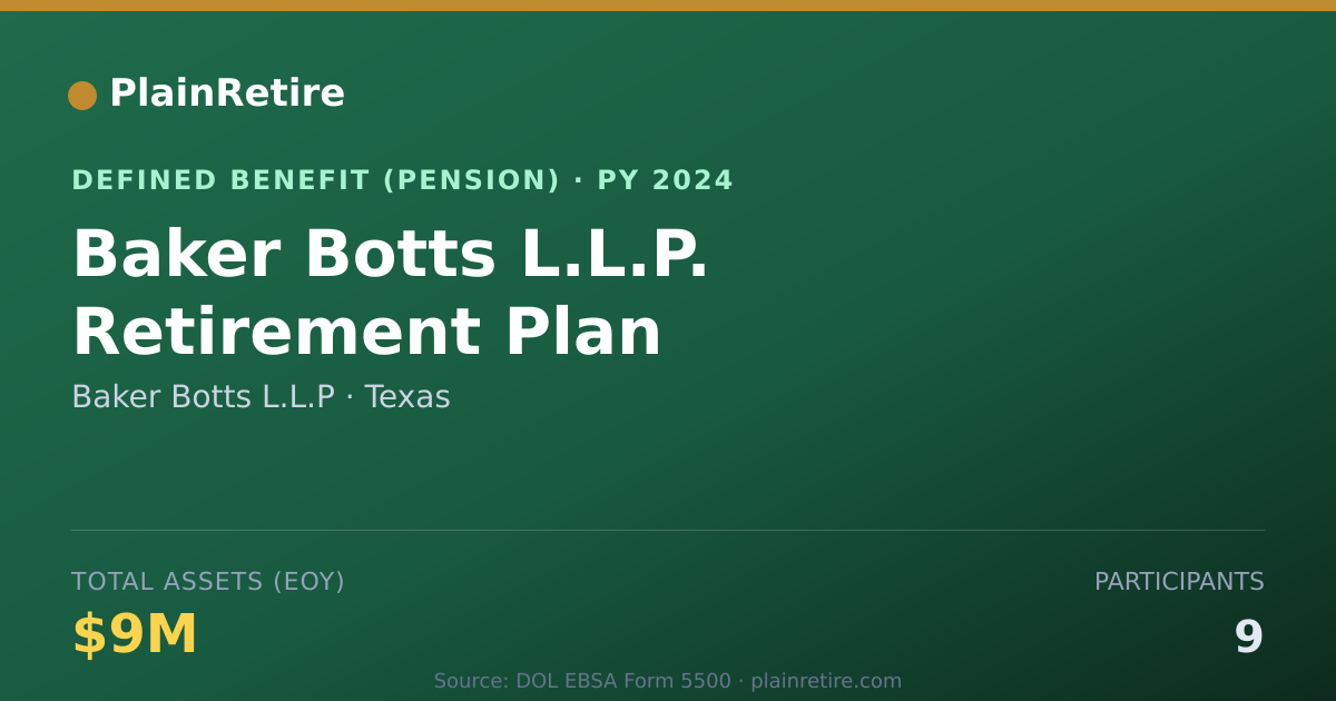 Shareable card for Baker Botts L.L.P Pension Plan (2024)