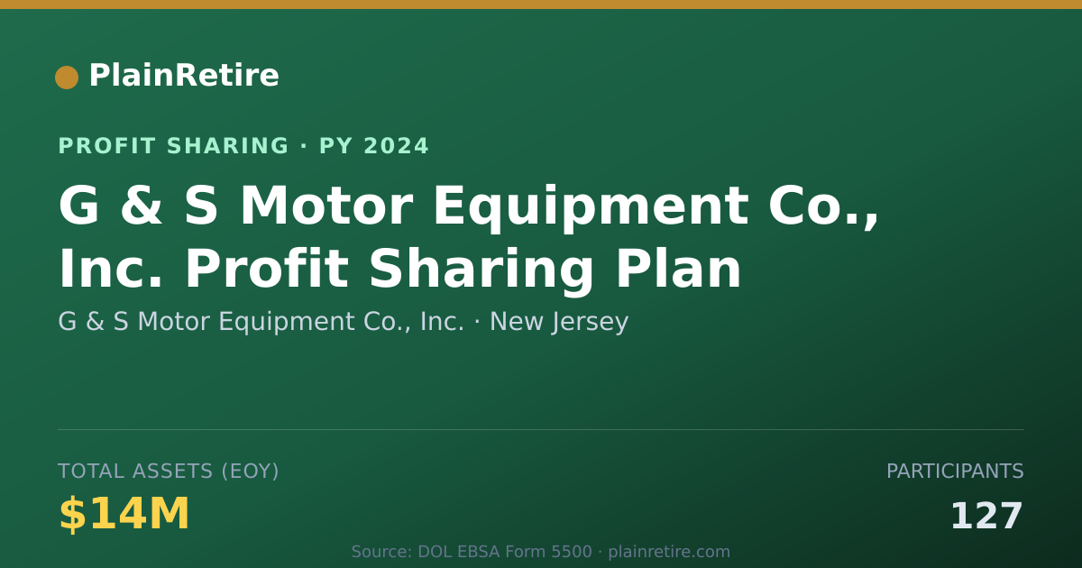 Shareable card for G & S Motor Equipment Co., Inc. Profit Sharing Plan (2024)