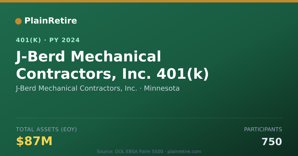 Shareable card for J-Berd Mechanical Contractors, Inc. 401(k) Plan (2024)