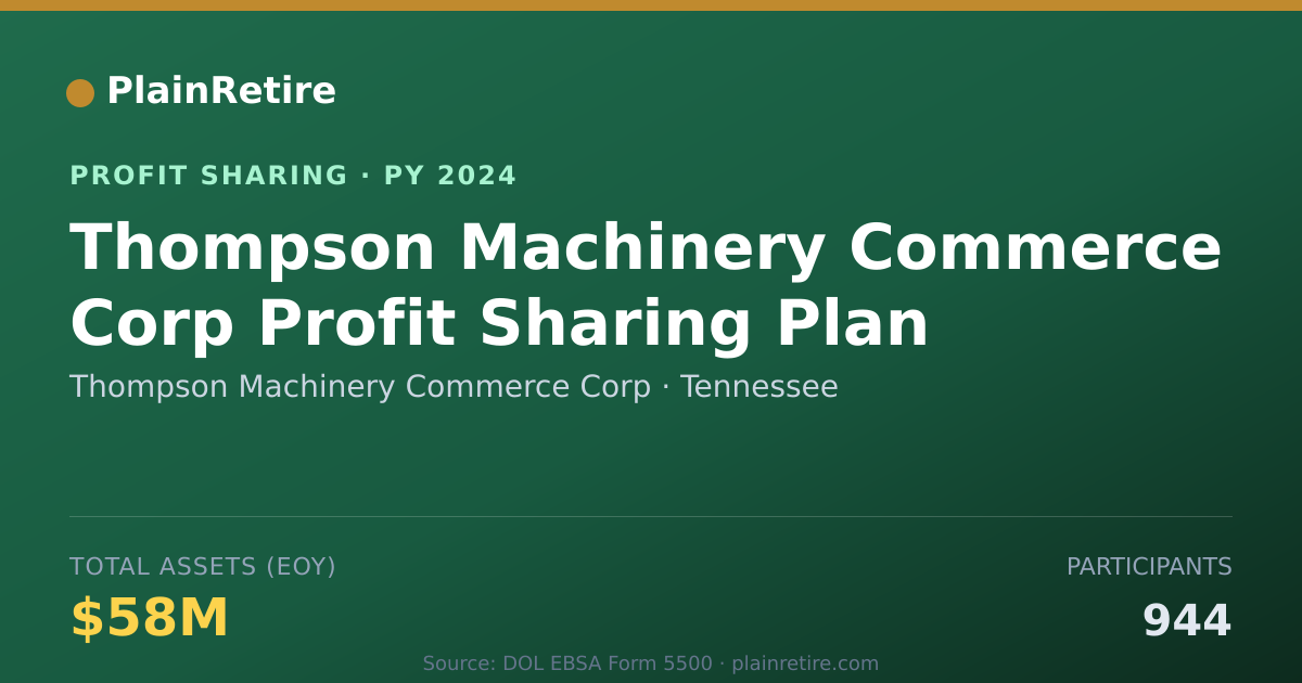 Shareable card for Thompson Machinery Commerce Corp Profit Sharing Plan (2024)