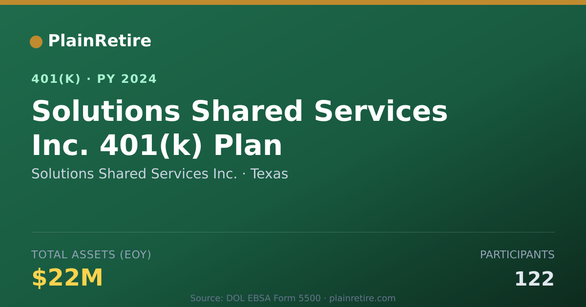 Shareable card for Solutions Shared Services Inc. 401(k) Plan (2024)
