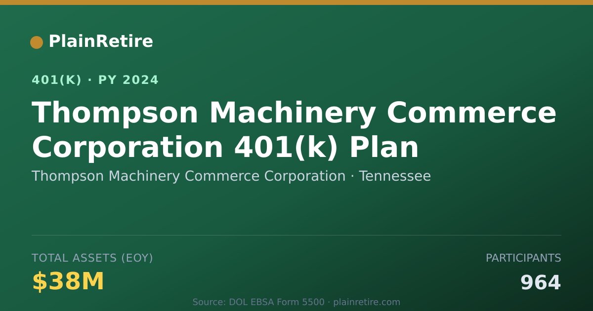 Shareable card for Thompson Machinery Commerce Corporation 401(k) Plan (2024)