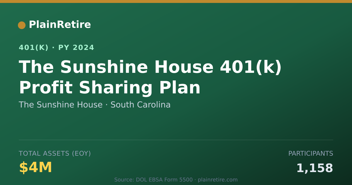 Shareable card for The Sunshine House 401(k) Plan (2024)