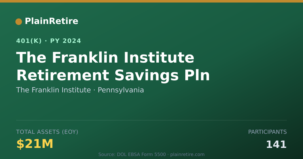 Shareable card for The Franklin Institute 401(k) Plan (2024)