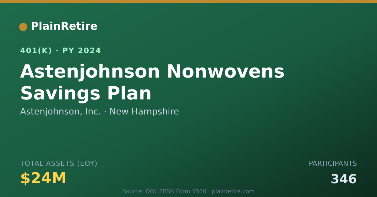 Shareable card for Astenjohnson, Inc. 401(k) Plan (2024)