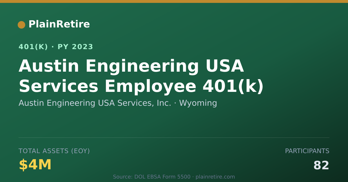 Shareable card for Austin Engineering USA Services, Inc. 401(k) Plan (2023)