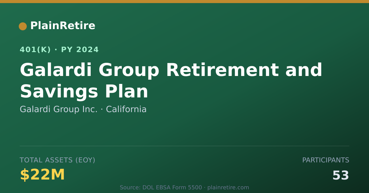 Shareable card for Galardi Group Inc. 401(k) Plan (2024)
