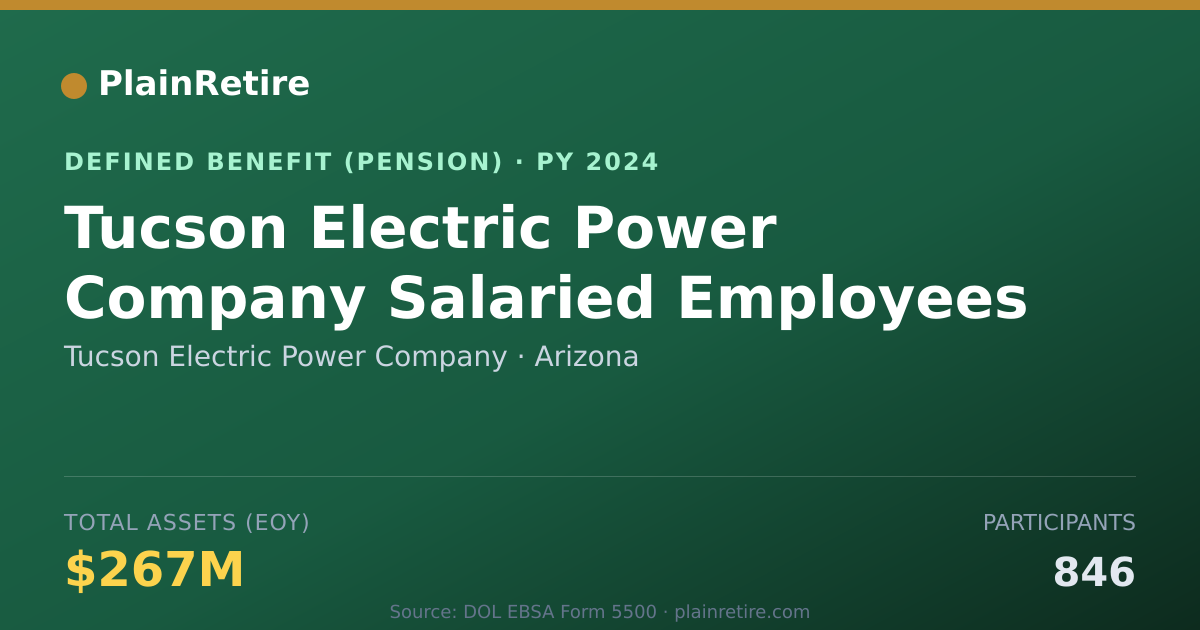 Shareable card for Tucson Electric Power Company Pension Plan (2024)