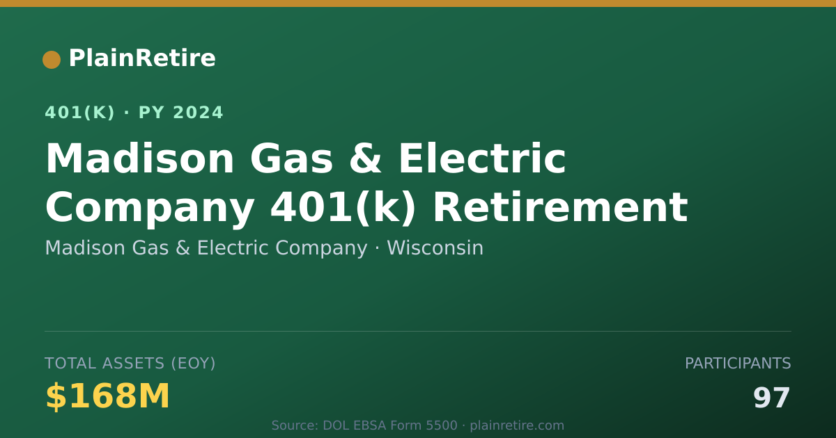 Shareable card for Madison Gas & Electric Company 401(k) Plan (2024)