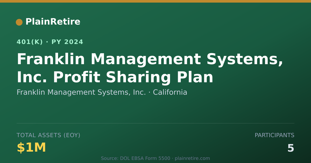 Shareable card for Franklin Management Systems, Inc. 401(k) Plan (2024)