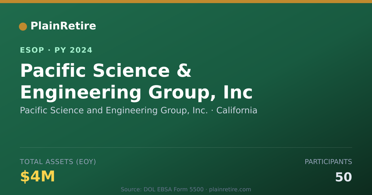 Shareable card for Pacific Science and Engineering Group, Inc. ESOP (2024)