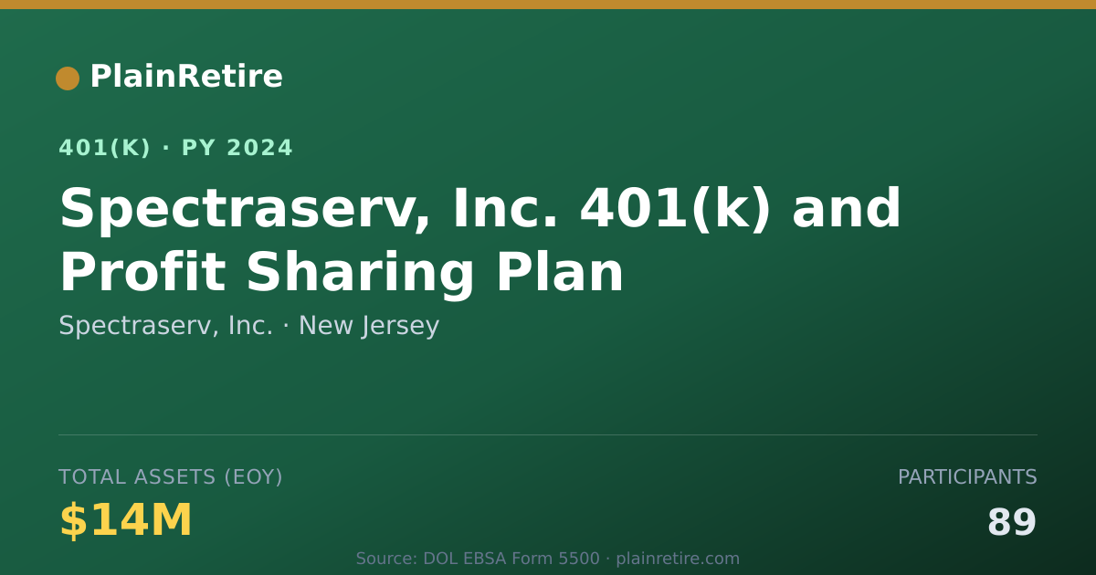 Shareable card for Spectraserv, Inc. 401(k) Plan (2024)