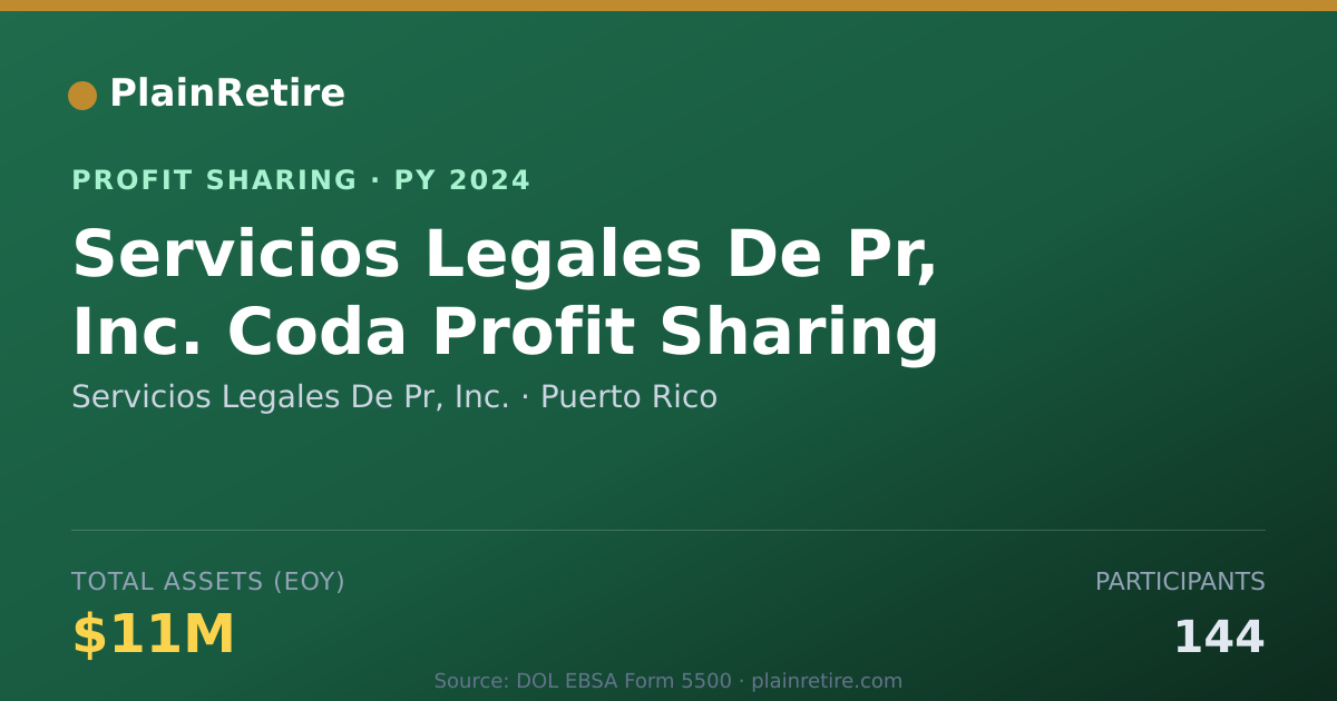 Shareable card for Servicios Legales De Pr, Inc. Profit Sharing Plan (2024)