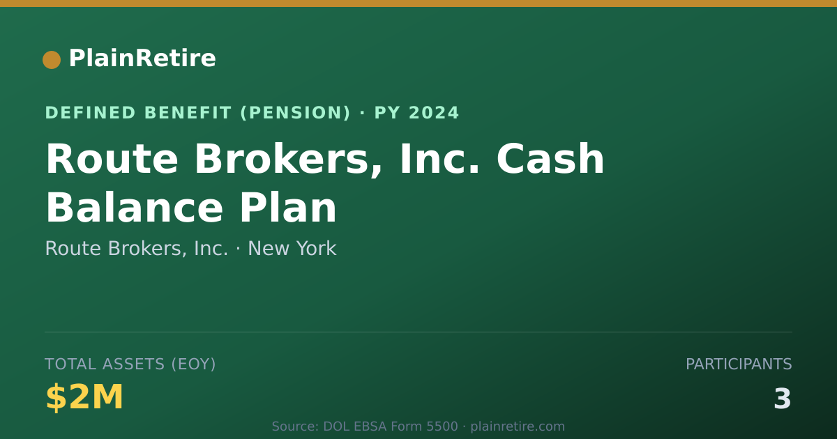 Shareable card for Route Brokers, Inc. Pension Plan (2024)