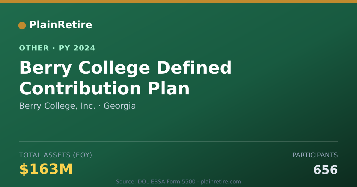 Shareable card for Berry College, Inc. Retirement Plan (2024)