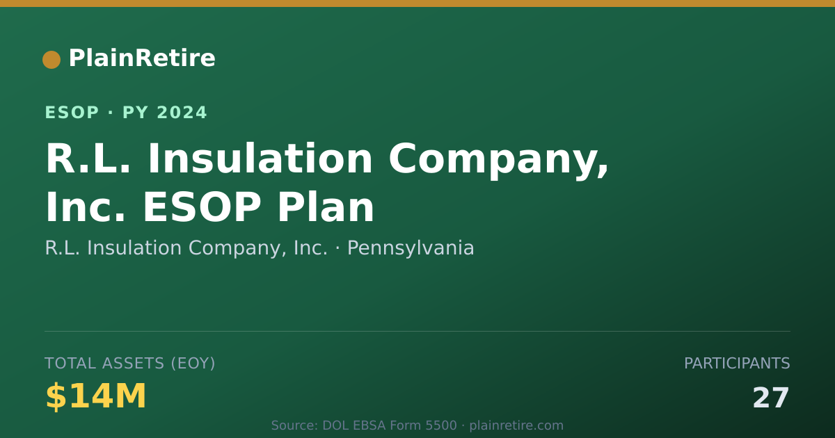 Shareable card for R.L. Insulation Company, Inc. ESOP (2024)