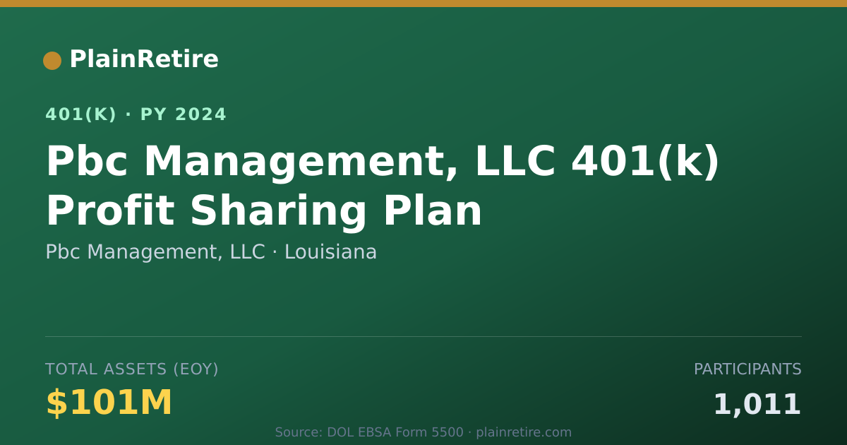 Shareable card for Pbc Management, LLC 401(k) Plan (2024)