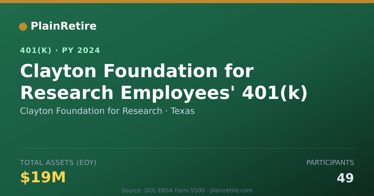 Shareable card for Clayton Foundation for Research 401(k) Plan (2024)