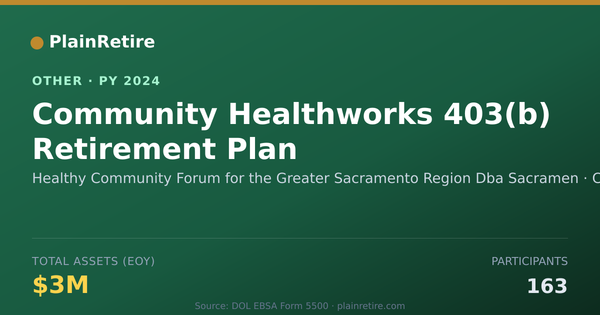 Shareable card for Healthy Community Forum for the Great Retirement Plan (2024)