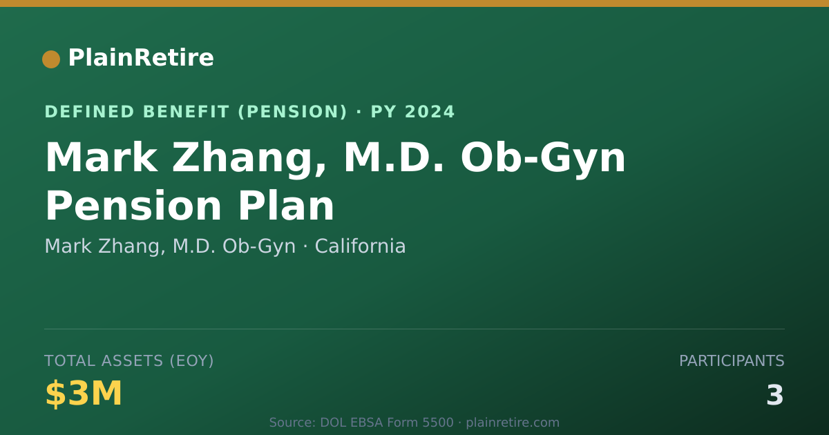 Shareable card for Mark Zhang, M.D. Ob-Gyn Pension Plan (2024)