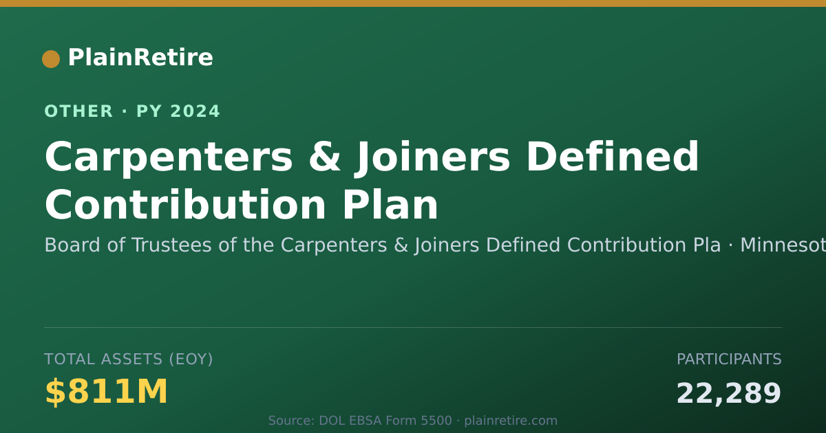 Shareable card for Board of Trustees of the Carpenters & Retirement Plan (2024)